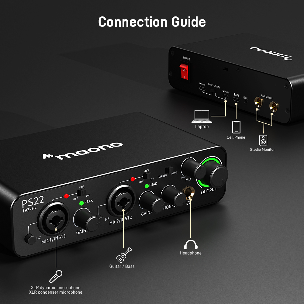Профессиональные аудиоинтерфей – обзор и цена Audio And Music Mixer